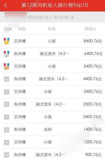 湖南，一大妈抢喜糖过程中突然晕倒，新郎打120抢救，结果大妈没能救过来。大妈的家人把新郎告上法庭，索要128万，法院判了！